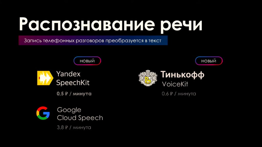 Битрикс24.Бостон - Распознавание речи