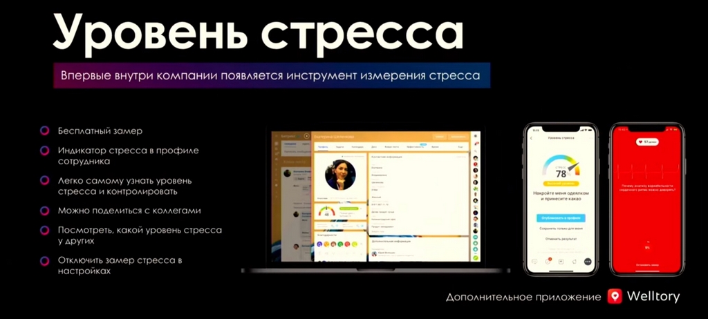 Битрикс24.Бостон - Уровень стресса
