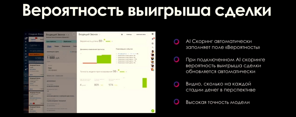 Битрикс24.Бостон - AI скоринг