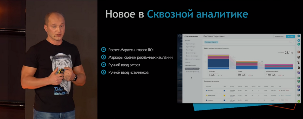 Битрикс24.Дубай – Сквозная аналитика 