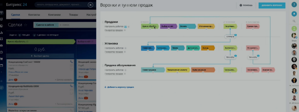 Битрикс24.Дубай -CRM