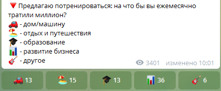 Пример поста. Продвижение канала в Телеграм до 16000 подписчиков