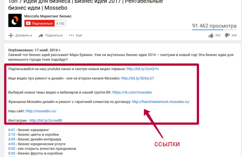 Продвижение в YouТube. Ссылки